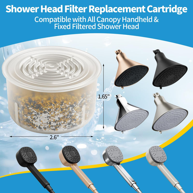 Shower Head Filter Replacement Cartridge Compatible with All Canopy Handheld & Fixed Filtered Shower Head,For Hard Water Remove Chlorine And Other Impurities,2 Pack 2