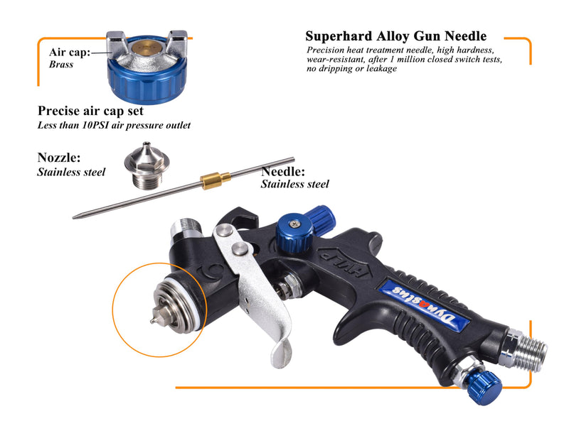 Dynastus Touch Up Composite HVLP Air Spray Gun Detail Paint Sprayer Spot Repair, with Digital Air Pressure Regulator