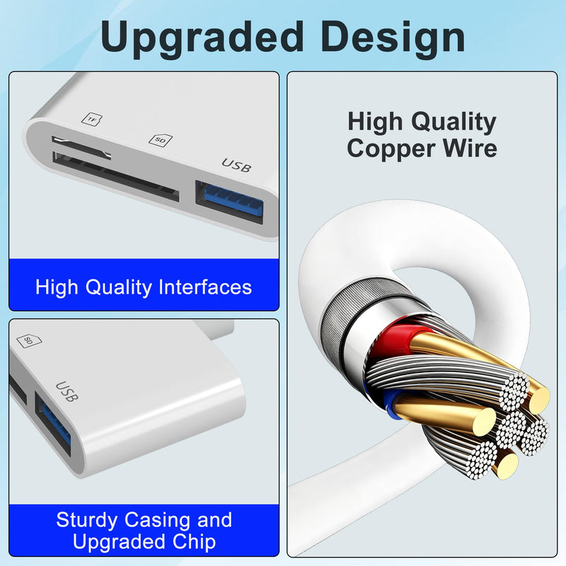 3 in 1 SD Card Reader for iPhone, USB Camera Adapter with Lightning/USB-C/USB-A, Memory Card Reader, SD/Micro SD Card Adapter for iPhone, iPad, Android, Mac, PC, Trail Game Camera