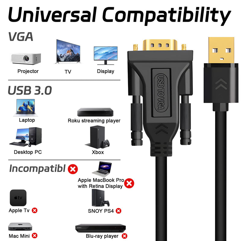 LBSC USB to VGA Adapter for Monitor，USB to VGA Adapter，USB 3.0 to VGA Male 1080P Monitor Display Video Adapter/Converter Cord,Compatible with Mac OS Windows XP/Vista/10/8/7, 5FT