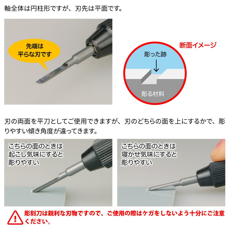 GodHand Bit Blade Set [Flat Blade] GH-BBH-1-3 for Plastic Models Single Item