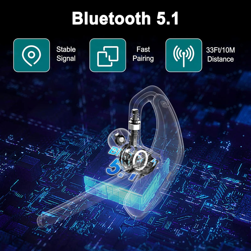 Bluetooth Headset V5.1, Wireless Earpiece with Mic for Work | CVC8.0 Dual Mic Noise Cancelling, 500mAh Battery for 110H Work Time, Handsfree for Cell Phones/PC, Business Office/Driving Black