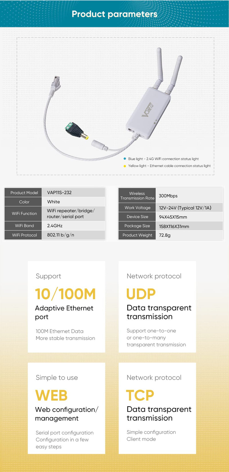 VONETS Industrial WiFi Serial Port Server/WiFi Bridge Ethernet Repeater Wireless Router - Signal Extender for Medical Devices, IP Cameras, PLCs, Telescopes, Network Devices - VAP11S-232