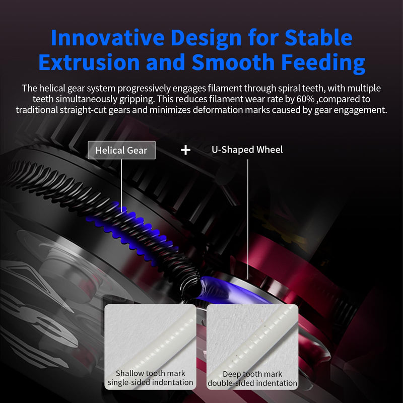Upgrade for Phaetus DXC Extruder for K1/K1C/K1 Max SE: Direct Drive Helical Gear Smooth Feeding Extrusion Replacement - Support 1.75mm Filament Ensure Stable Printing 3D Printer Accessories