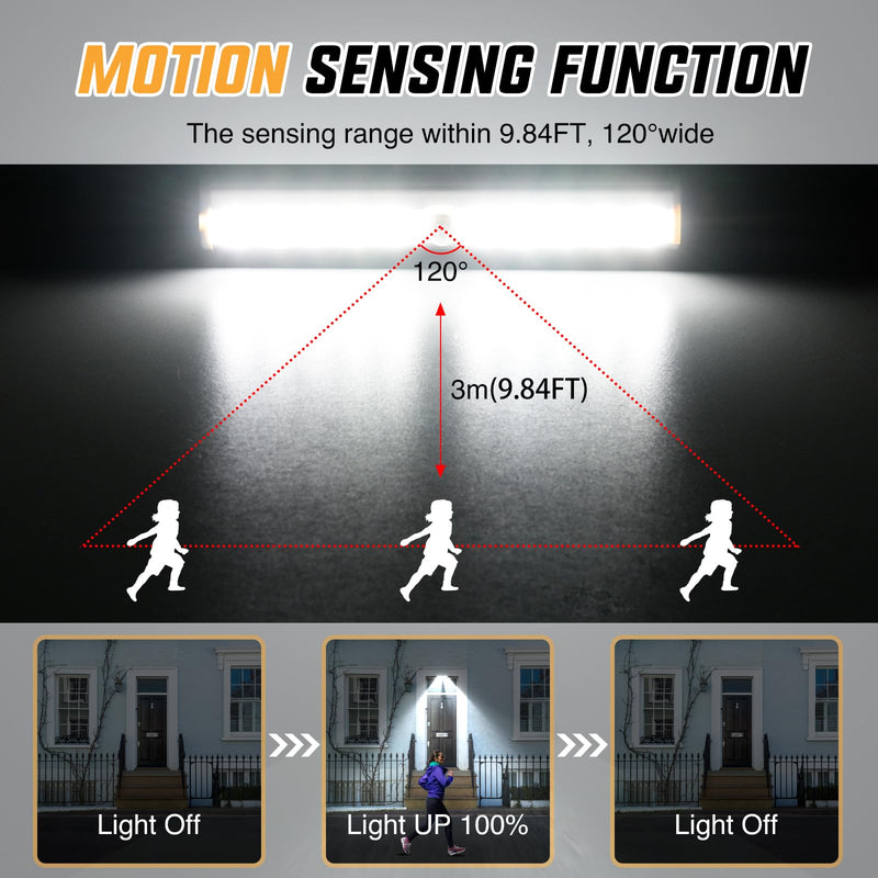 Nilight RV Step Lights 3PCS Motion Sensor Activated LED Bar RV Exterior Lights Battery Operated Wireless Magnetic Stick Strip Lighting for Motorhome Travel Trailers Camper Under Cabinet Step Tent 7.48" RV Step Light-3PCS