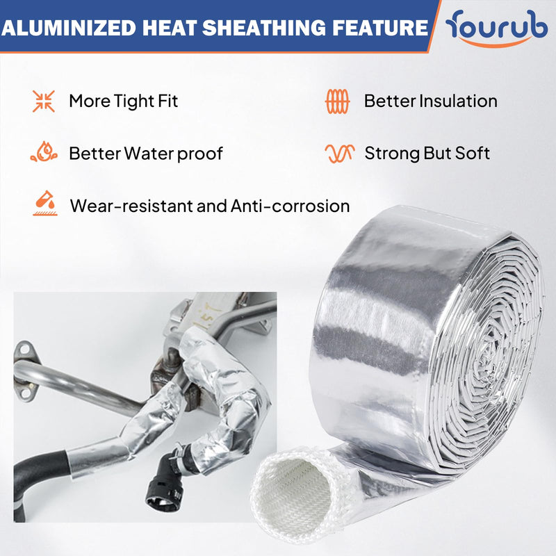 Automotive Heat Shield Sleeve Aluminized Wire Sheathing Roll - Heat Resistant(485 Fahrenheit), Vapor Lock and Insulation Fuel Line HeatShields (1-1/2''-9ft) 1-1/2''-9ft