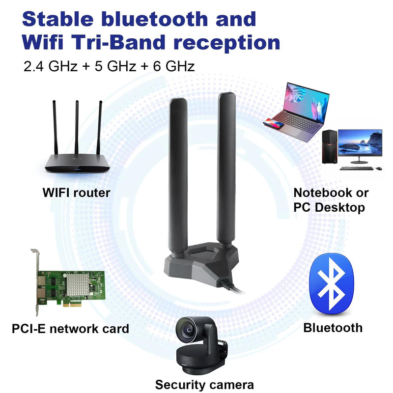 Tri-Band WiFi 6E Antenna - 2.4GHz, 5GHz & 6GHz - Magnetic Base Antenna for Routers, PC Desktop Computer & Gaming Motherboards, Eifagur