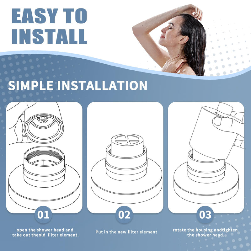 Shower Head Filter Replacement Compatible with Jolie, 3-Pack | Compatible with Jolie showerheads. Features KDF with Vitamins C & E. Durable structure withstands 40°F-110°F water. 3 Packs