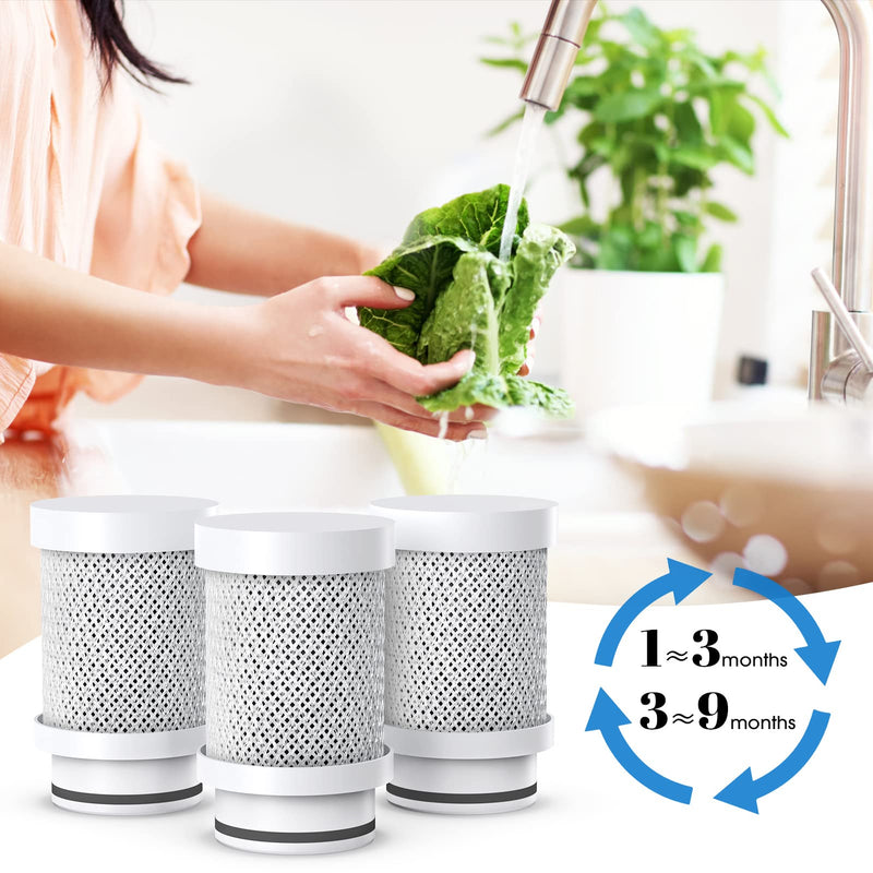 Replacement Filters for OM-WF01 / OM-WF02 Faucet Water Filter, Last Up to 9 Months (Pack of 3)