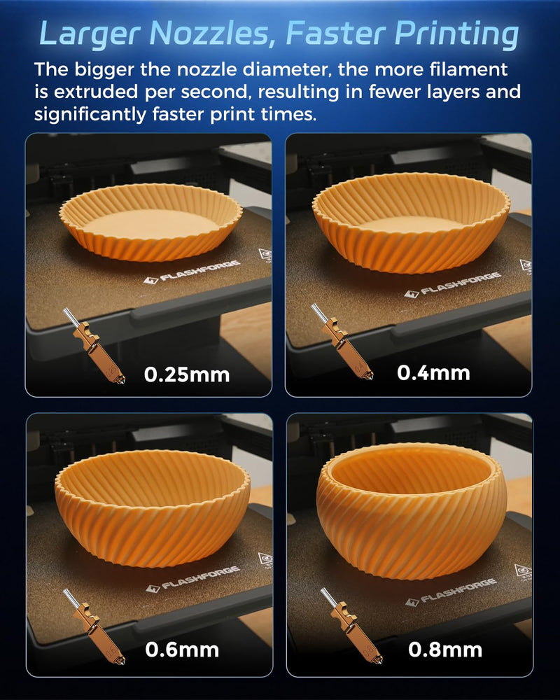 FLASHFORGE AD5X Upgraded 0.4mm Hardened Nozzle, Wear-Resistant, High Flow 32mm³/s Hotend Kit for High-Speed 3D Printers Hardened-0.4 mm