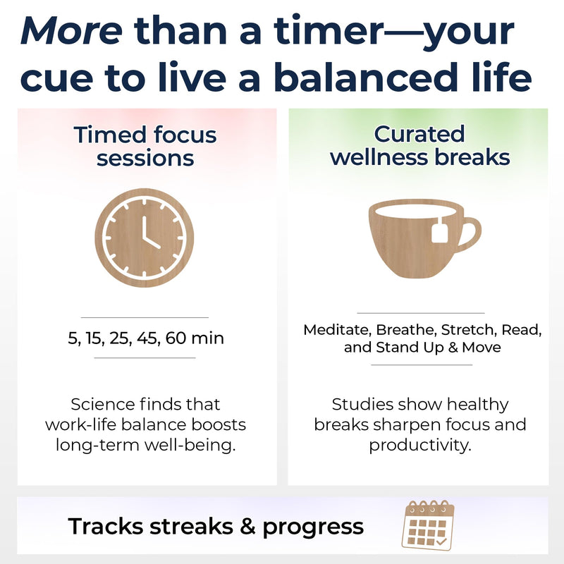 Mindsight Focused Activity Timer & Tracker | Promotes Work Life Balance & Productivity | Pomodoro 'Plus' w/ 5 Fixed timers + 5 curated Wellness Activities | Office Desk Accessory | Mindfulness | ADHD Woodgrain Look Standard
