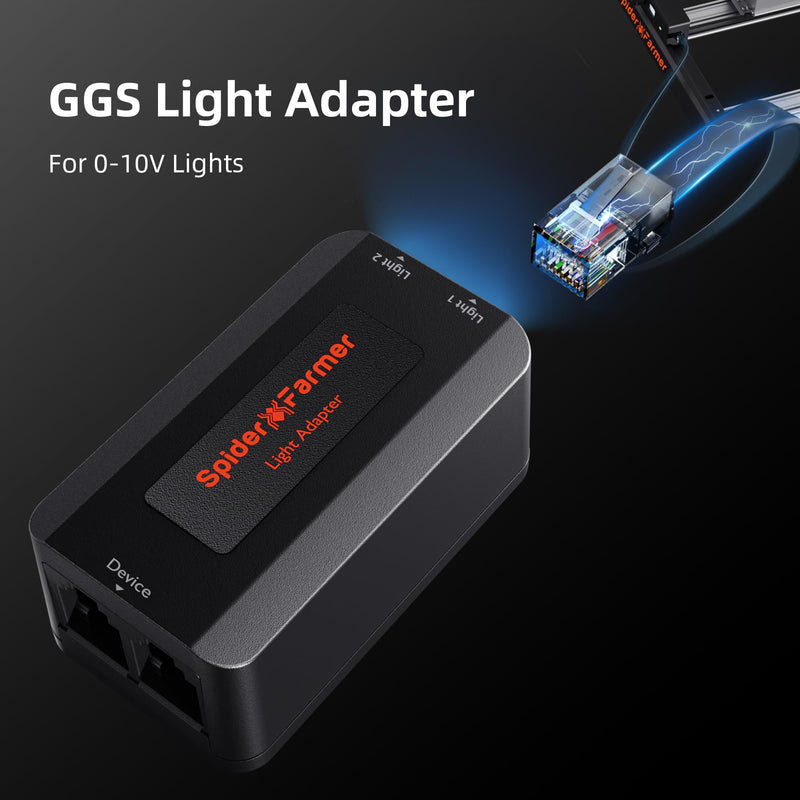 Spider Farmer GGS Controller Kits, Automatic Grow Environmental Controller, Temp Humid Light Sensor and Adapter, Ideal for Indoor Garden Grow Cycle System Auto Management