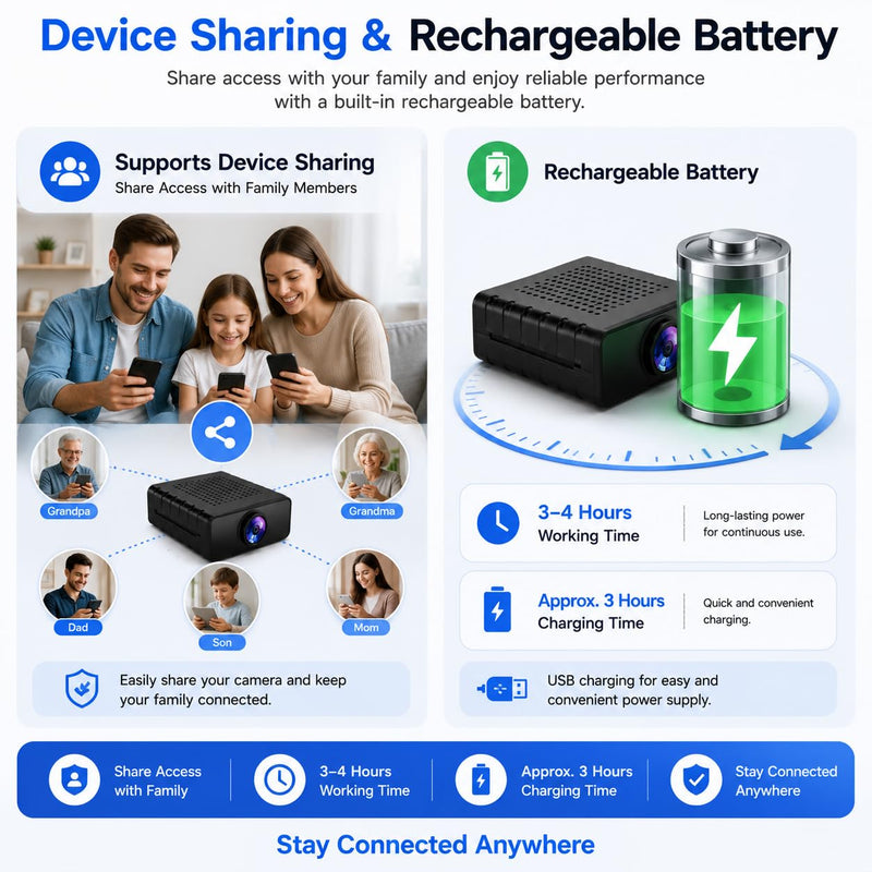 Hidden Camera, HD WiFi Mini Spy Camera with Motion Detection, Night Vision, Instant Alerts, Multi-User Sharing, Supports 128GB Micro SD Card for Home Security & Pet Monitoring hidden camera 8M