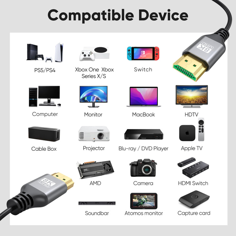 8K Slim HDMI Cables 3FT 5-Pack, 48Gbps Ultra High-Speed, HDMI 2.1 Cord Supports VRR, ALLM, eARC, HDCP2.3, Dolby Atmos & DTS:X, HDR10+ for TV, Monitor, Computer, Laptop, Projector, PS5, Xbox Grey