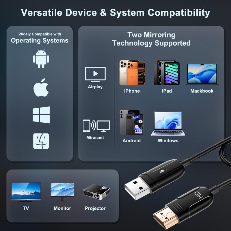 Wireless HDMI Display Adapter, 4K Decoding 1080P@60Hz Screen Mirroring Cable, Plug and Play No WiFi/App/Bluetooth, 5G Dual Band AirPlay Miracast Dongle for iPhone Android PC to TV Projector Monitor Black