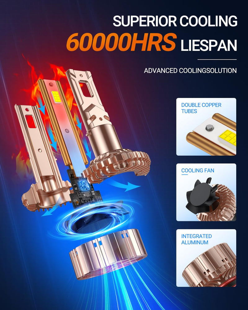 SEALIGHT 40000LM H11/H8/H9 Bulbs, X6S H16 light, 360° Adjustable Lighting, Ultra-Bright 16PCS Chips, Easy Plug-N-Play Installation, 6000K Pure White, IP68 Waterproof, Pack of 2 Rose Gold X6S H11/H8/H9
