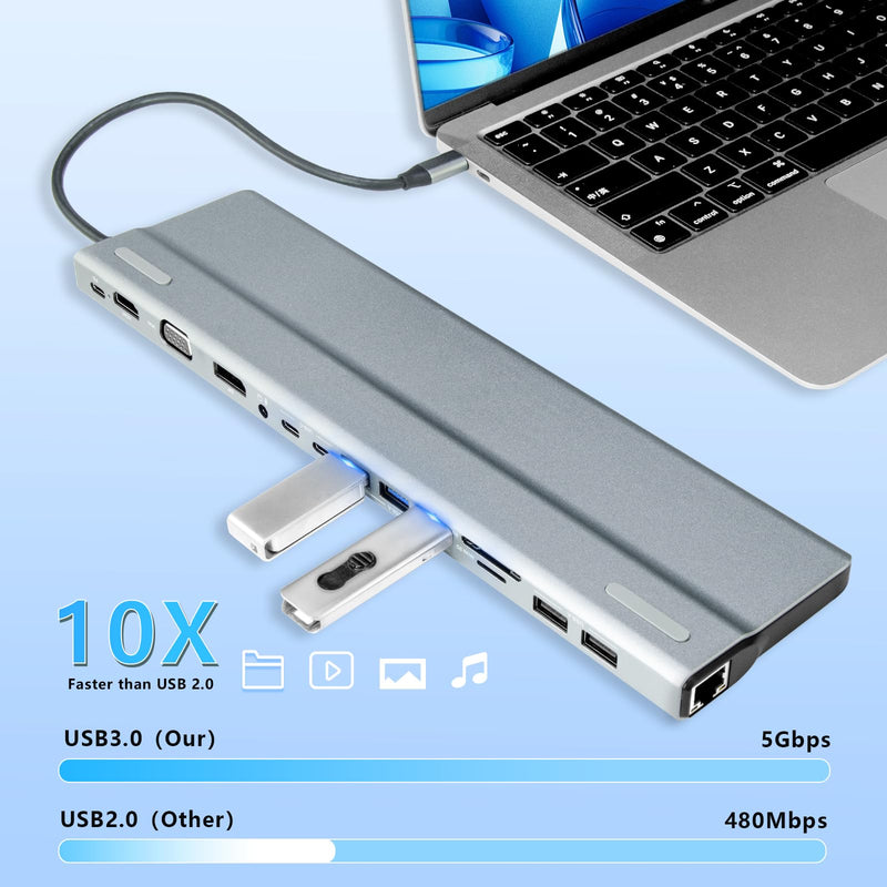 USB C Docking Station 15 in 1, Docking Station 3 Monitors with HDMI/DP/VGA, Ethernet, USB, SD/TF, Jack, Laptop Docking for PS4, Xbox, Switch, iPhone and More(1501P) Gray 15 in 1