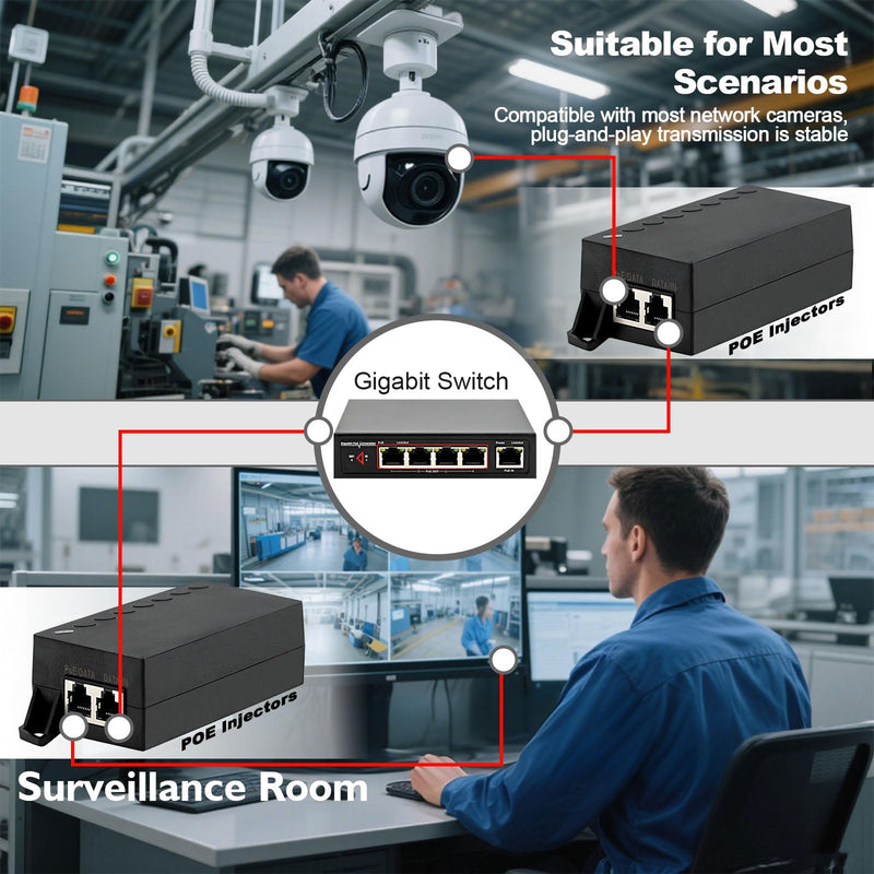 60W Gigabit PoE++ Injector - 10/100/1000Mbps, RJ-45 Shielded, IEEE 802.3af/at/bt Compliant, PoE Switch Powerline Network Adapter for High Power Ethernet Devices, Up to 100m, by ThePoEstore M921-E-60W