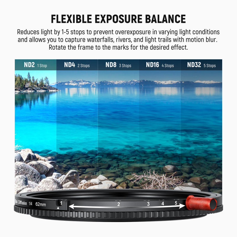 NEEWER 62mm 3 in 1 Variable ND + CPL + Black Diffusion 1/4 Lens Filter | HD ND2-32 Circular Polarizer Black Diffusion 1/4 Filter for Mist Cinematic Effect Filter Photography Camera Accessories