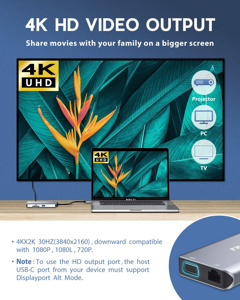 USB C Hub, Type C Adapter, FALWEDI 10-in-1 Dongle with Ethernet, 4K@30Hz HDMI, VGA, 3 USB3.0, SD/TF Card Reader, Mic/Audio, USB-C PD 3.0, Compatible for MacBook Air Pro and Other Type C Laptops
