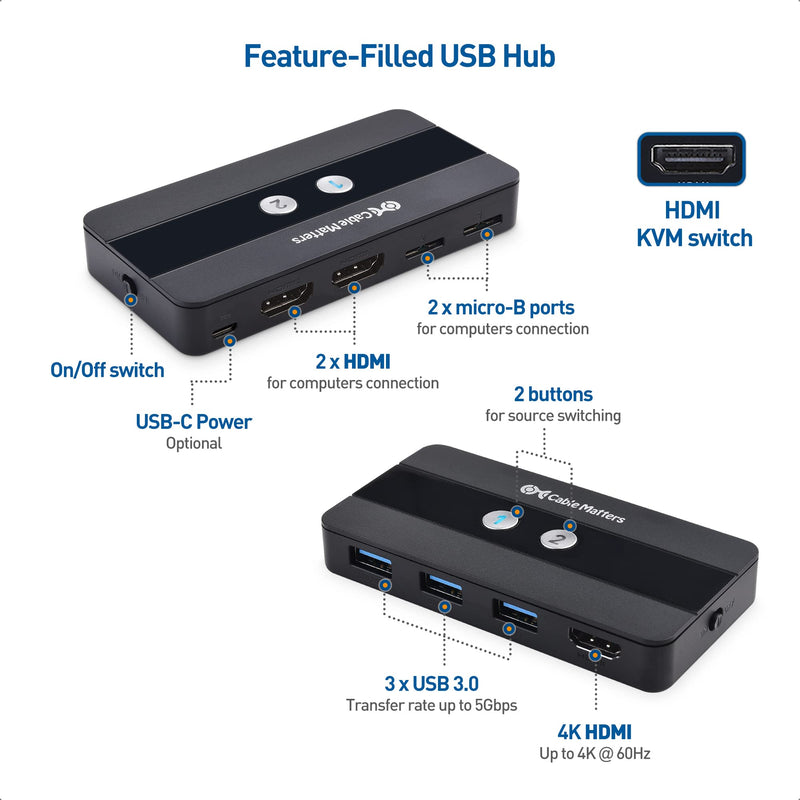Cable Matters USB 3.0 KVM Switch HDMI 4K@60Hz for 2 Computers with 3X 5Gbps USB Ports, HDMI KVM Switch 2 Port - RF Remote Control Included
