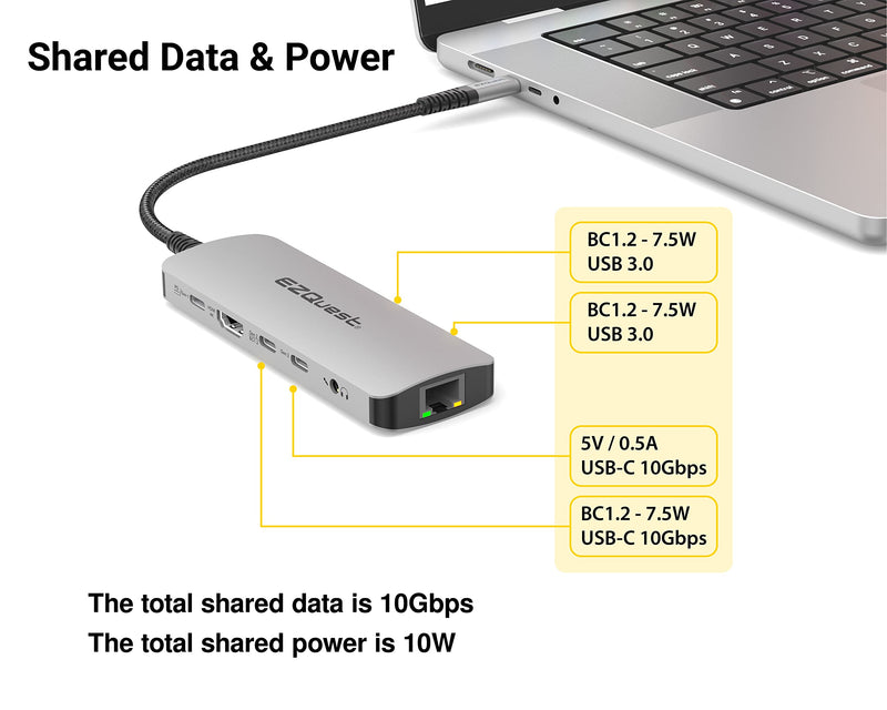 EZQuest USB-C Hub Docking Station 10 in 1 with 4K HDMI 60Hz, 1 GBS Ethernet, 2 USB C Gen 2 10Gbs, 1 PD 3.0, 2 USB-A 3.0, Audio Ports, SD/Micro SD, Compatible with USB Type C/Thunderbolt Computers 10 in 1 - Gen 2