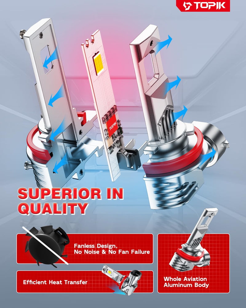 TOPIK 9005 H11 LED Light Bulbs Combo, 76,000LM 900% Brighter, H9 H8 HB3 Light Bulbs, Plug N Play, 50000+ Hours Lifespan, No Flicker, 99% Compatibility, 4PCS 9005+H11