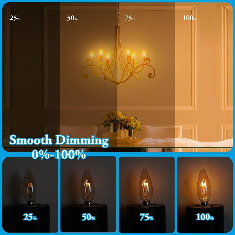 Amber Candelabra Bulb 25W Equivalent, 2W Ultra-Fine Filament E12 Base Candelabra LED Light Bulb, Dimmable Amber LED Bulbs 2000k Soft Warm 200 Lumen, Candle Chandelier Bulbs,12Pack Candle 2w=25w 2000k Soft Yellow 12 Count (Pack of 1)