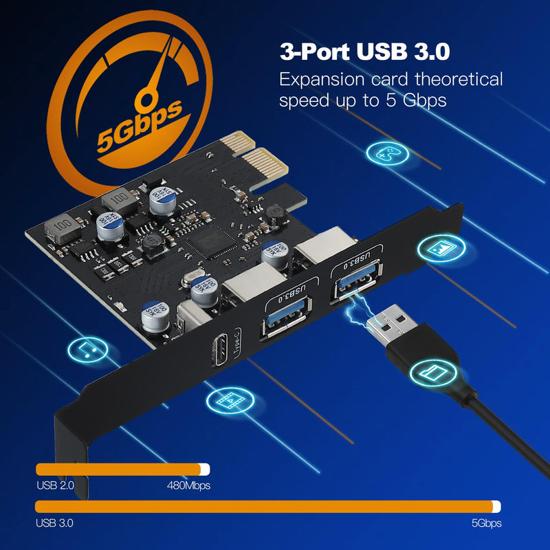 USB PCIE Card 18W Power Delivery, PCI Express 3 Port (Type C, 2 x Type A) PCIe USB 3.0 Fast charging Card Expansion Card with Low Profile Bracket for Desktop PC Windows XP/7/8/10 and Mac OS