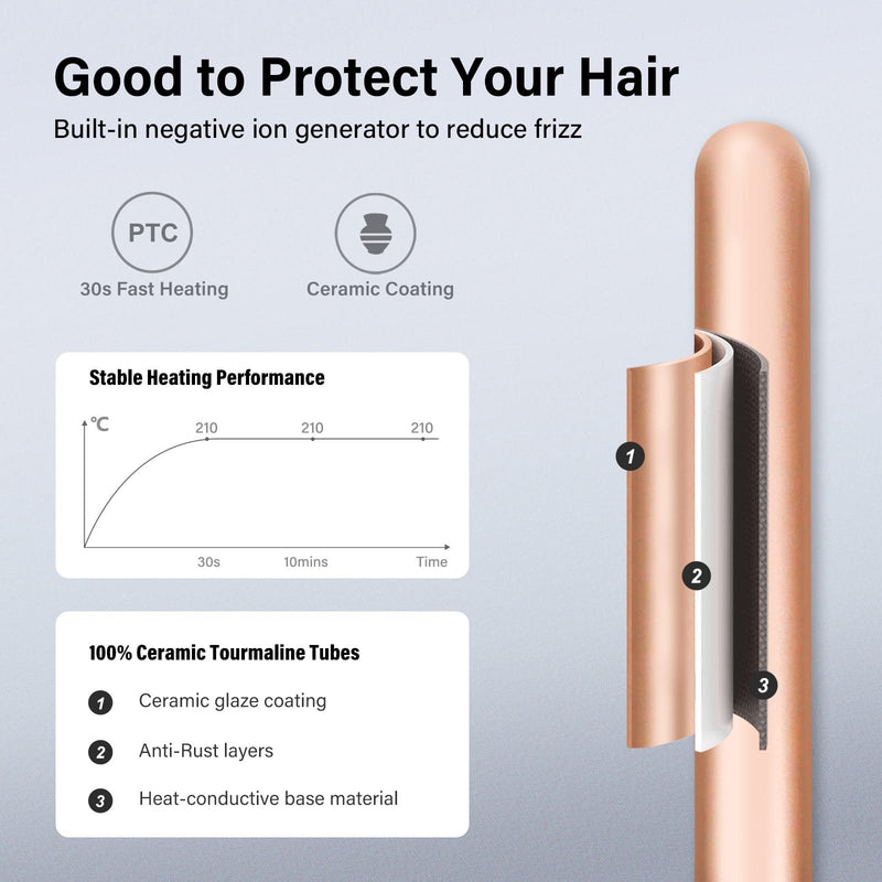 janelove Curling Wand,Hair Curlers for Long Hair, Curling Wand Set with 5 Ceramic Barrels,from 9/18/25/32 mm, 150℃-210℃ Temperature Control,with Heat Resistant Glove 5 in 1 (9-32 mm) - 150-210°C