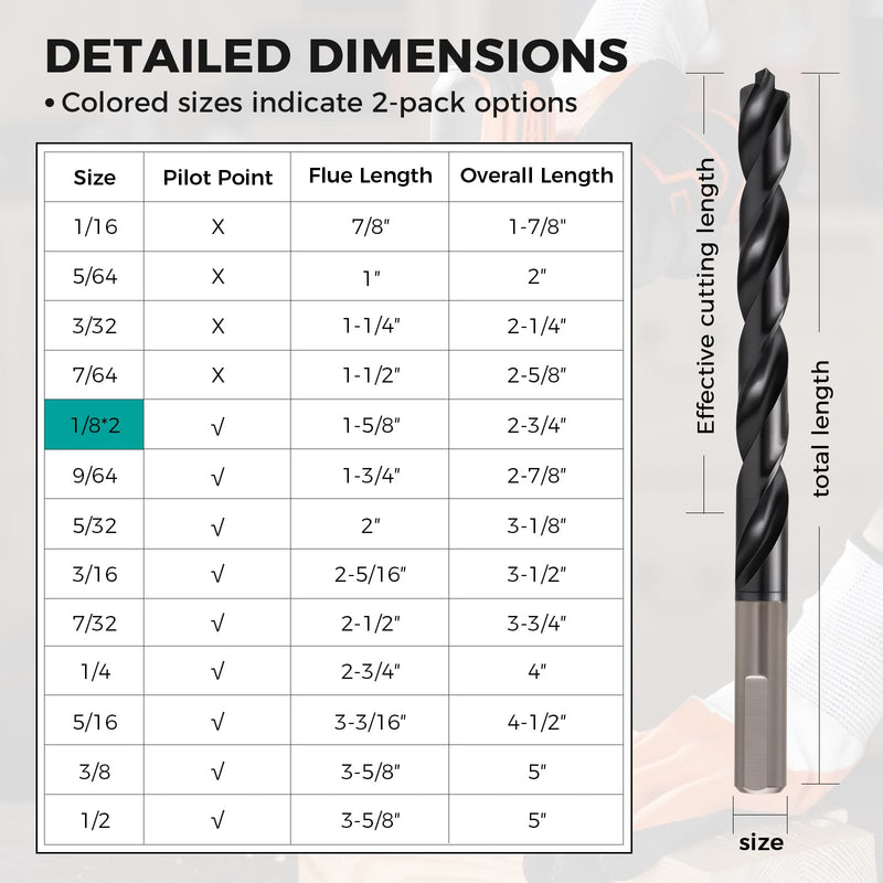 14 Pcs Cobalt Drill Bit Set (Pro), M35 Cobalt Drill Bit with Bullet Point Tip, Titanium Aluminum Nitride Coated (TiAlN), 3-Flats Shank, for Hardened Metal, Stainless Steel, Plastic, 1/16" - 1/2" 14 Piece