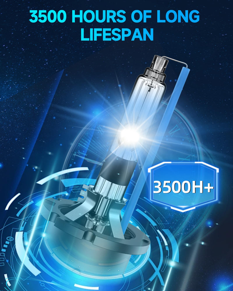 Fit for Toyota Prius 2006 2007 2008 2009 D4R Xenon HID Headlight Bulbs,350% Brightness,High Low Beam Light Bulb,8000K White Blue,Plug and Play,Pack of 2 D4R-8000K