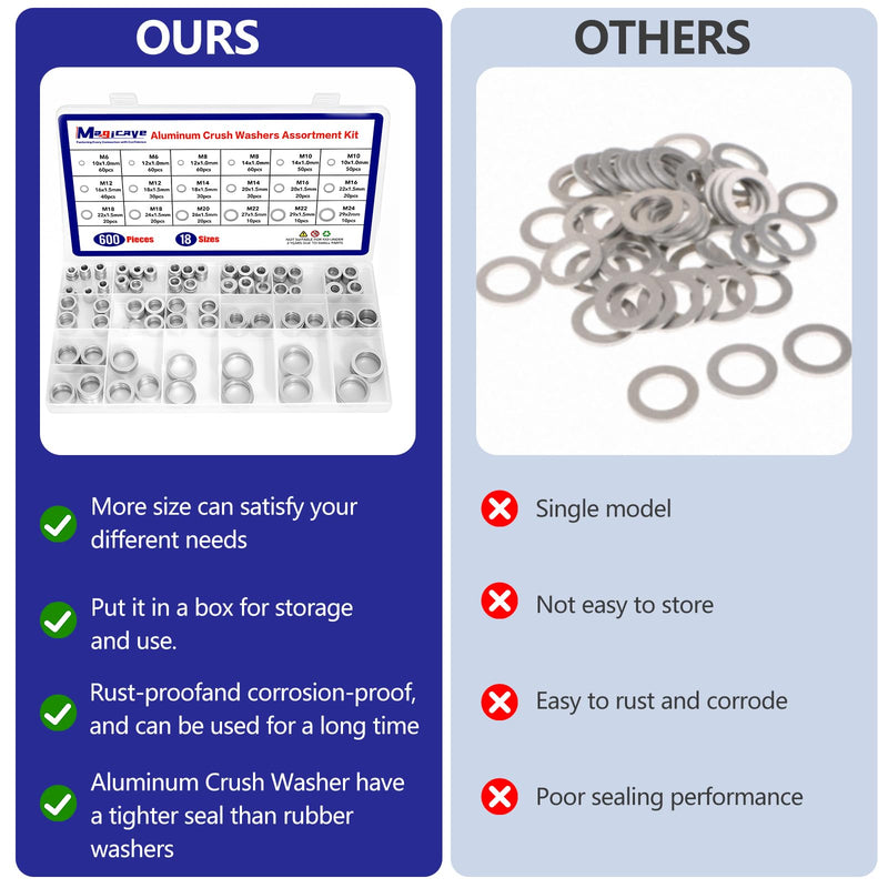 600 Pcs Aluminum Crush Washer Assortment Kit – 18 Sizes Oil Drain Plug Gasket Assortment, Drain Plug Washer Kit for Automotive Oil Pan Repair (M6 to M24) 600PCS (M6-M24)