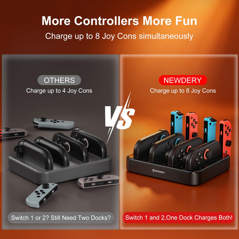 NEWDERY Controller Charger for Nintendo Switch 1/2 Joy Con, Charging Dock | 8 in 1 Fast Charging Station | Magnetic Snap | USB C Cable | LED Indicators | Organizer Stand Accessories | for Joy Con 2/1