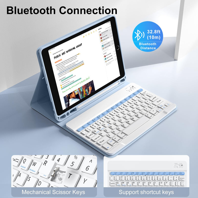 Keyboard Case for iPad 6th/5th Generation 9.7 inch 2018/2017, Blue | for iPad Air 2/1, iPad Pro 9.7, Built in Pencil Holder, Magnetic Detachable Wireless Keyboard, Slim Folio Protective Cover
