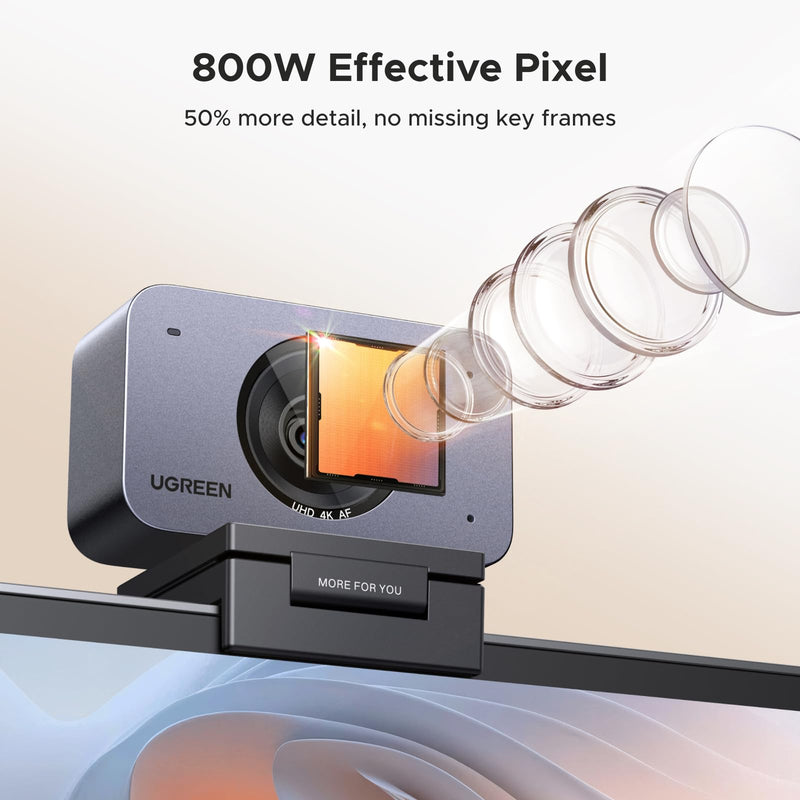 UGREEN 4K Webcam with 1/2.55" CMOS Sensor for PC/Mac | Auto Focus, 1080P 60FPS, Portrait Mode, Dual Mics, Privacy Cover, Live Streaming, Conference, Video Call, OBS, Zoom, Teams