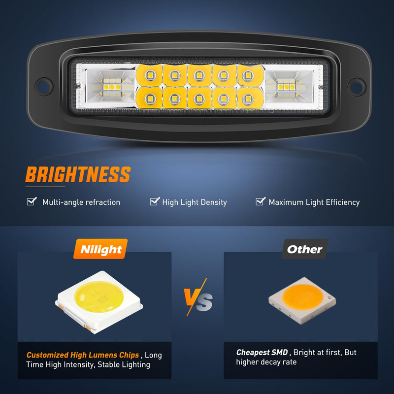 Nilight Flush Mount LED Pods 2PCS 6 Inch 60W LED Work Light Flood Spot Beam Combo Backup Driving Lights Fog Lamp Reverse Grill Mount Lighting for Offroad 4x4 Truck SUV 2Pcs 20LEDs LED Pods