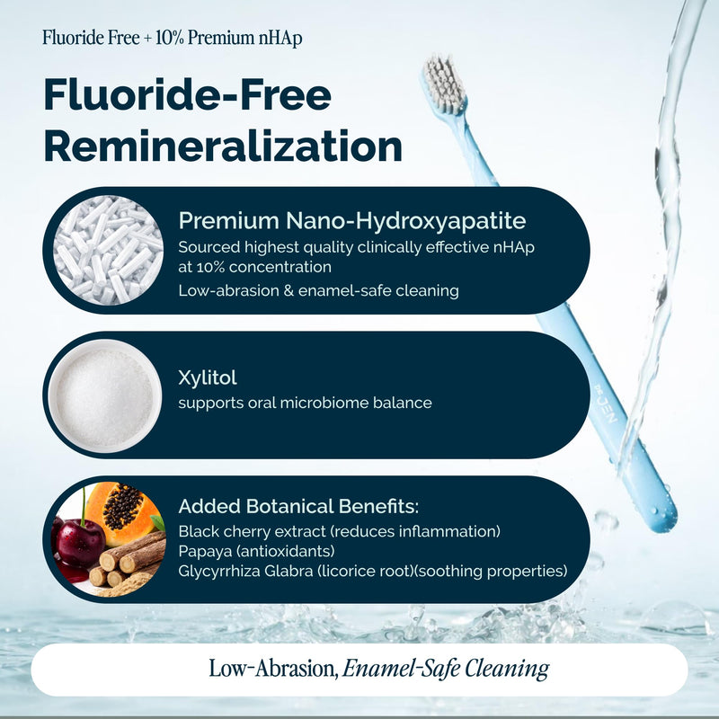 Dr. Jen Fluoride Free Toothpaste with 10% Premium Nano Hydroxyapatite, Xylitol & Glycerin, Remineralizing Daily Oral Care for Sensitive Teeth, Travel Essentials, Cool Mint, 1 Pack 3.4 Ounce (Pack of 1)