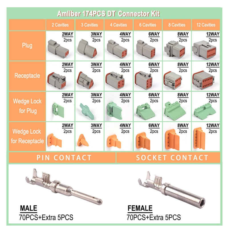 174Pcs 12 Kits DT Series DT Connector Kit 2 3 4 6 8 12 Pin Connectors with Size 16 Stamped Contacts for Deutsch Connector, IP68 Waterproof Automotive Electrical Connectors Plug