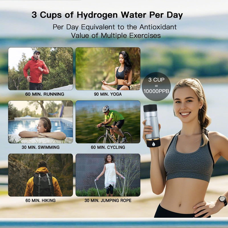 Hydrogen Water Bottle with SPE/PEM Tech - Portable Molecular H2 Water Generator for High-Concentration Alkaline Water - USB-C Rechargeable, 14oz Glass Cup for Home, Office, Gym, Travel