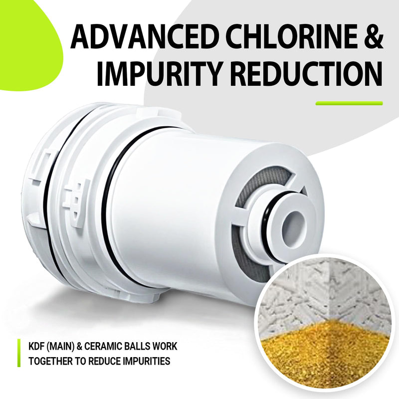 Shower Filter - Replacement Cartridges Compatible with Delta Clarifi, Reduces Dry Skin and Hair Damage (2 Pack) Lot de 2