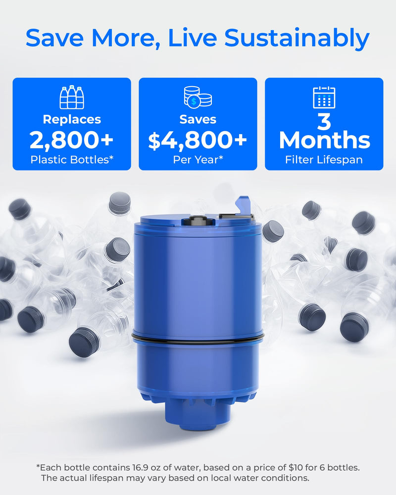 Waterdrop Faucet Water Filter, Compatible with All PUR® Water Filter Replacement for PUR® PLUS RF9999® Faucet Water Filter, NSF 42 Certified, 18-Month, 1800-Gallon, 6 Pack Standard-Blue