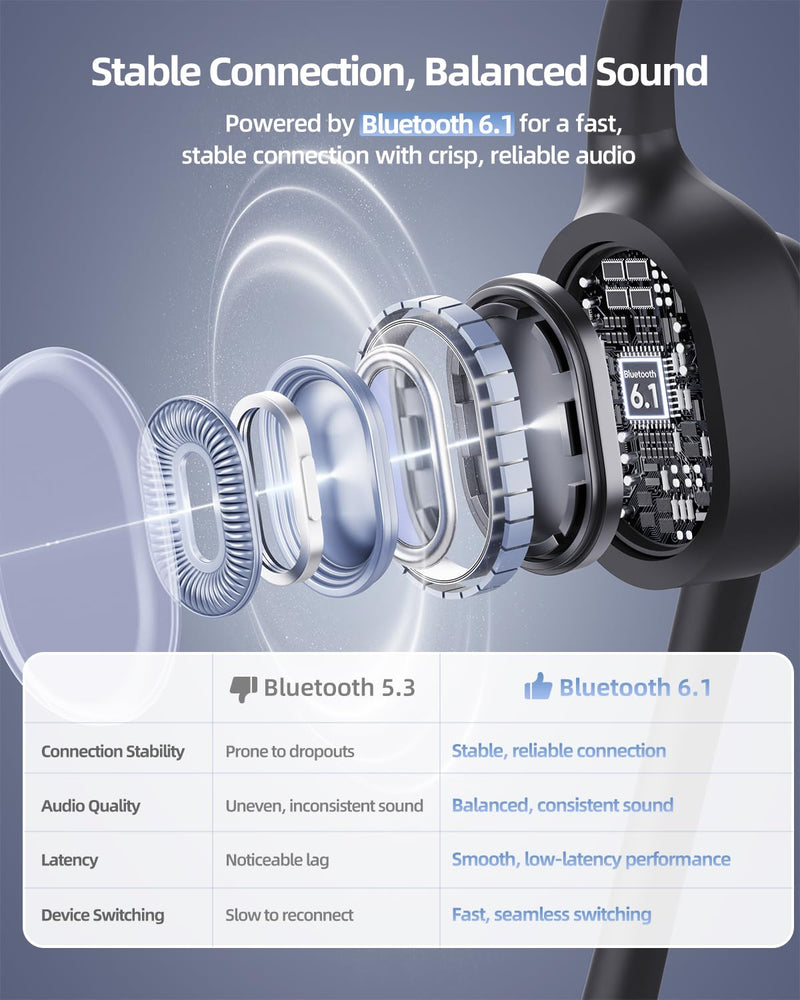 Open-Ear Bone Conduction Headphones with Mic, Trucker Bluetooth 6.1 Headset with ENC DSP Beamforming Noise Canceling Mic, Mute Button 17H Play Dual Connect for Work Calls, Truck
