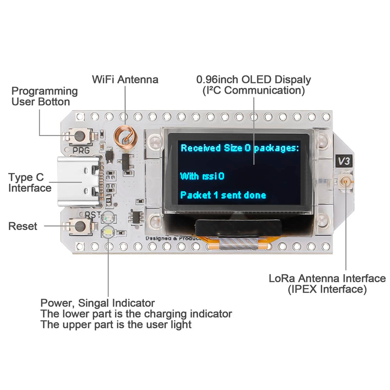 MakerFocus 2pcs ESP32 Development Board SX1262 863 928MHz LoRaWAN WiFi Bluetooth Dual Core 240MHz Integrated CP2102 with 0.96" OLED Display and Antenna for Arduino NodeMCU Intelligent Scenes 2