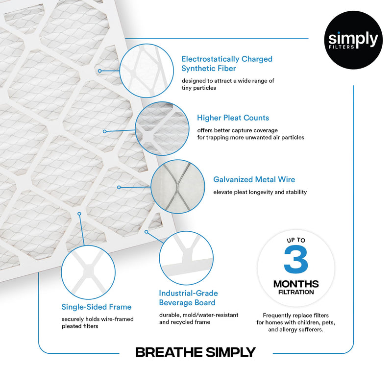 Simply Filters 12x18x1 MERV 8, MPR 600, Air Filter (6 Pack) - Actual Size: 12"x18"x0.75" HVAC, AC Furnace Air Filter