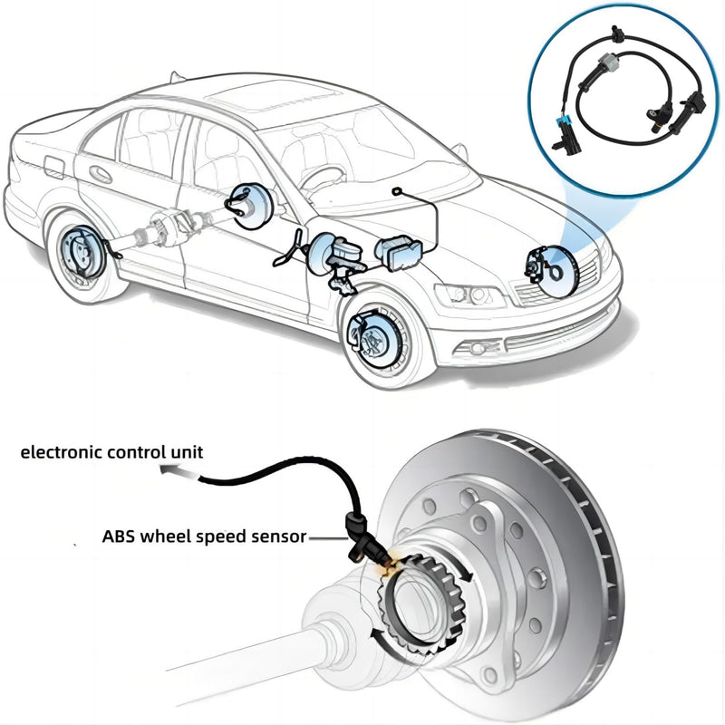 ABS Sensor Front Left Right Compatible for Chevy Silverado/Express/Suburban/Tahoe & GMC Sierra/Savana/Yukon XL & Cadillac Escalade 4.3L 4.8L 5.3L 5.7L 6.0L ABS Wheel Speed Sensor Replace#19181873 15112378