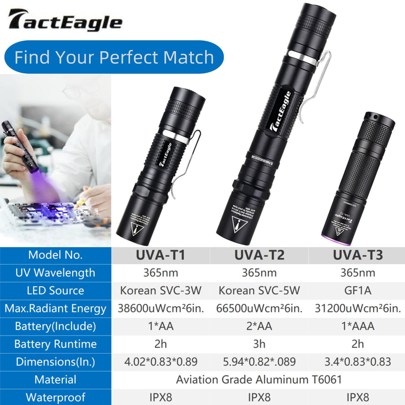 UV Flashlight, UV Light 365nm, AA Powered Black Light, Blacklight Flashlight for Pet Stains, Hunting Scorpions, Resin Curing, Leak Inspection T2-Long-Life