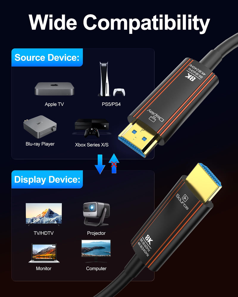 Fiber Optic HDMI Cable 50FT, 8K Long HDMI 2.1 Cord 48Gbps Ultra high Speed Support 8K@60Hz 4K@240Hz Dynamic HDR/eARC/HDCP 2.2&2.3/3D Compatible with PS5 PS4 Xbox HDTV Monitor Projector