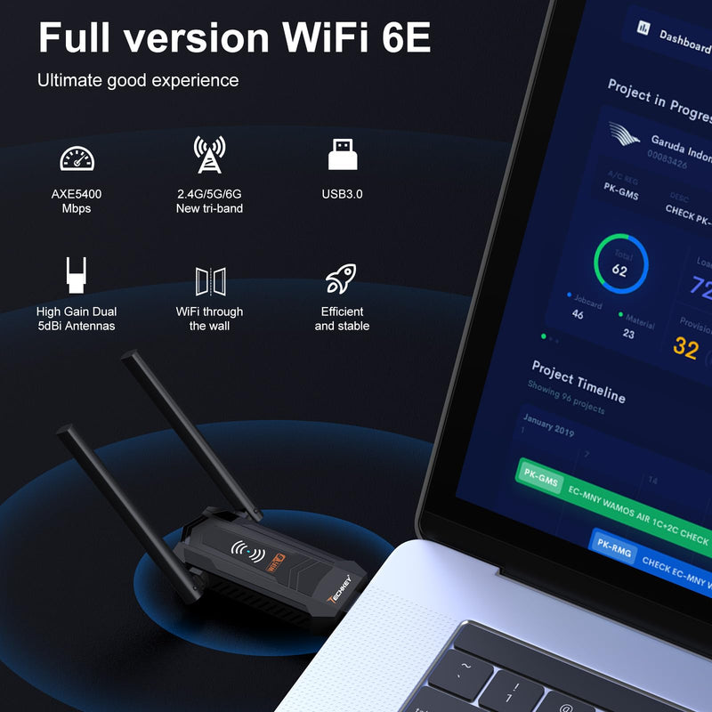 USB WiFi Adapter for Desktop PC - Techkey AXE5400 Mbps Dual 5Dbi High Gain Antennas WiFi 6E Wireless Dongle Network Adapter with Tri-Band 6GHz/5GHz/2.4GHz for Desktop Laptop Windows Only 11/10/8.1/8 5400Mbps Black