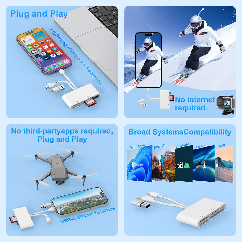 USB 3.0 Memory Card Reader for SD/TF/CF/XD/MS/Micro SD/SDHC/MMC,Multi 5-in-1 Lightning/USB C/USB A Memory Adapter for iPhone 15 14 13/iPad/Android/Samsung/Mac Book/Laptop/Camera/Hard Disk/Flash Drive
